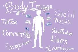 Social Media & Body Image