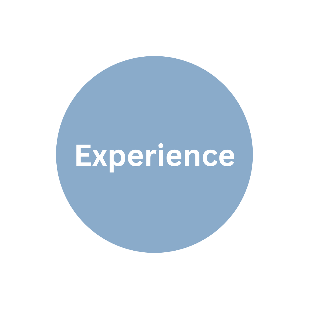 Penney Murphy & Associates