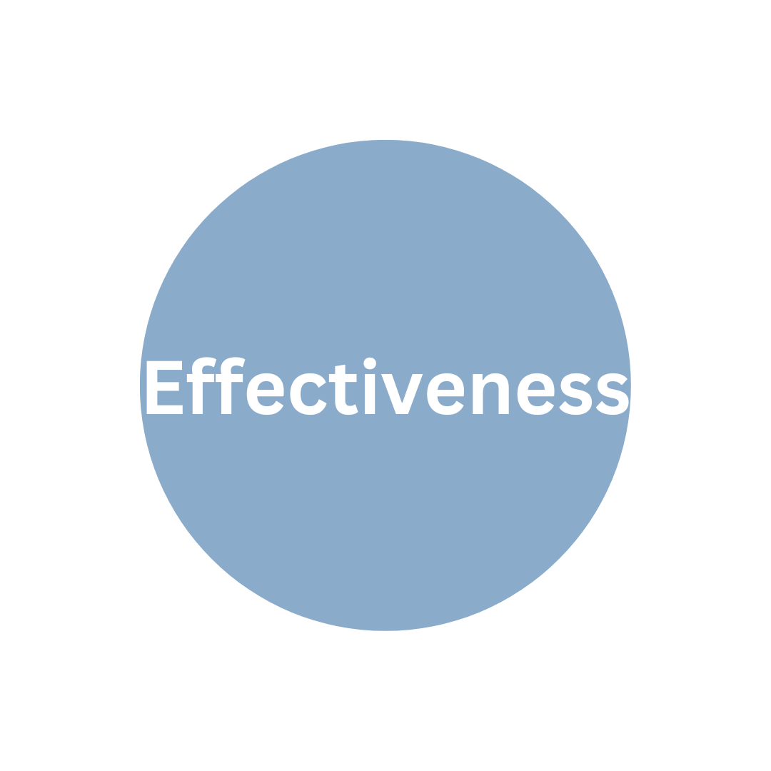 Penney Murphy & Associates